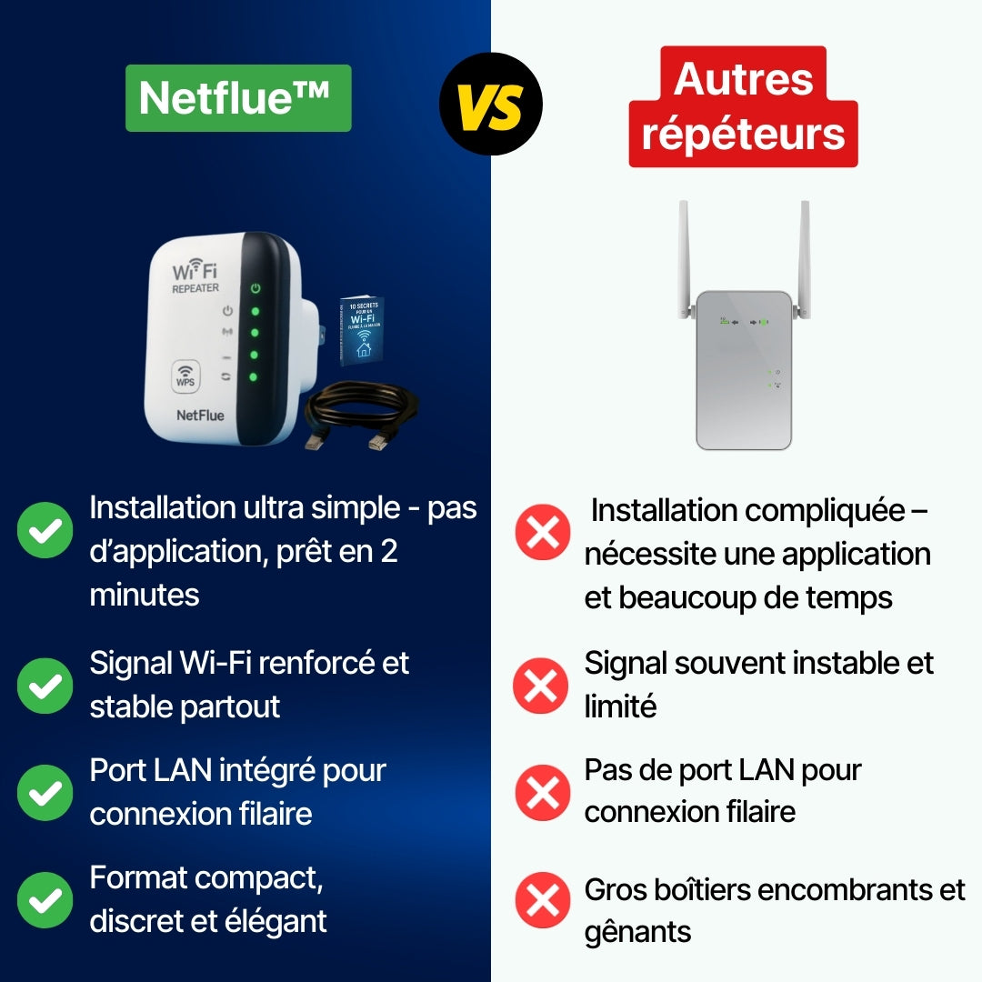 Pack Boost Wi-Fi NetFlue™